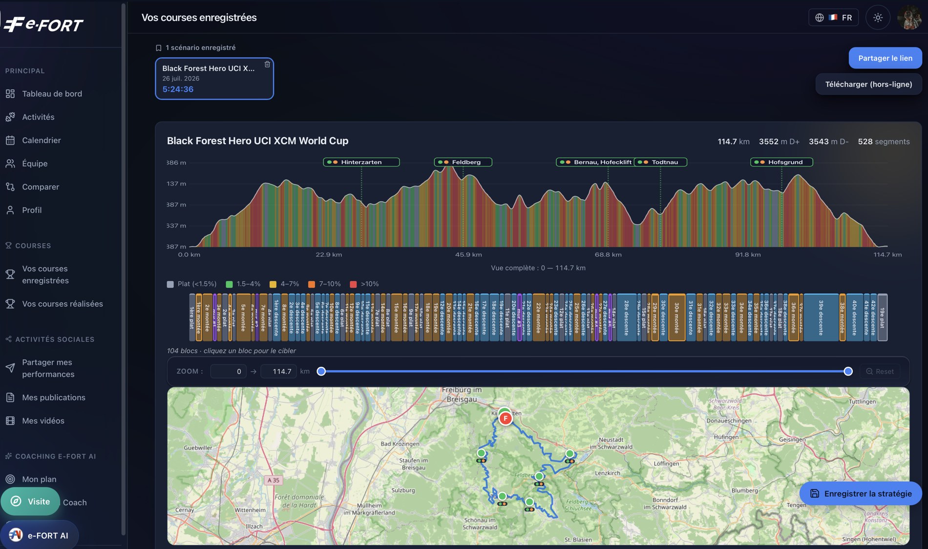 Profil de course reconstruit depuis une image, segment par segment